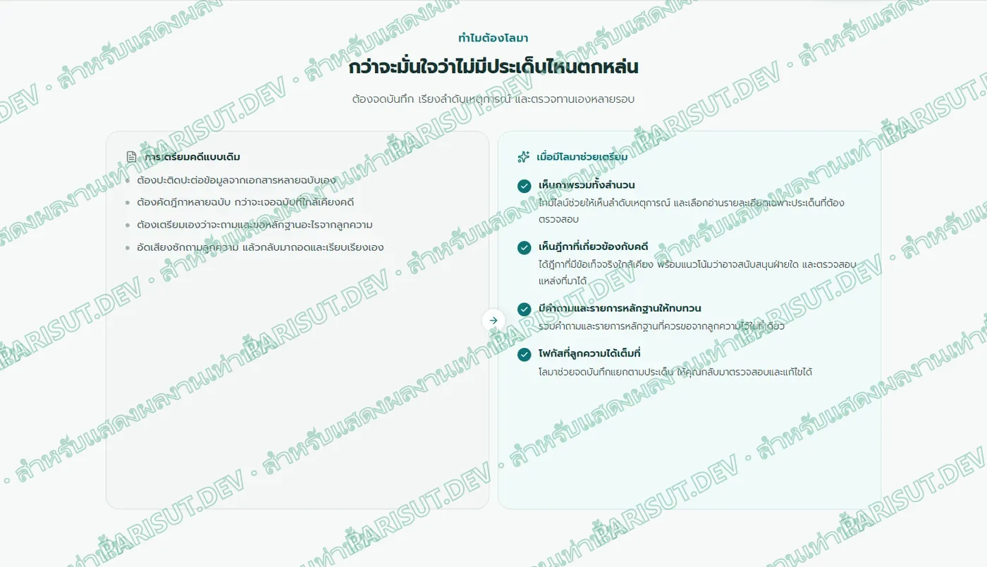 การเตรียมคดีแบบเดิม เทียบกับเมื่อมีโลมาช่วย