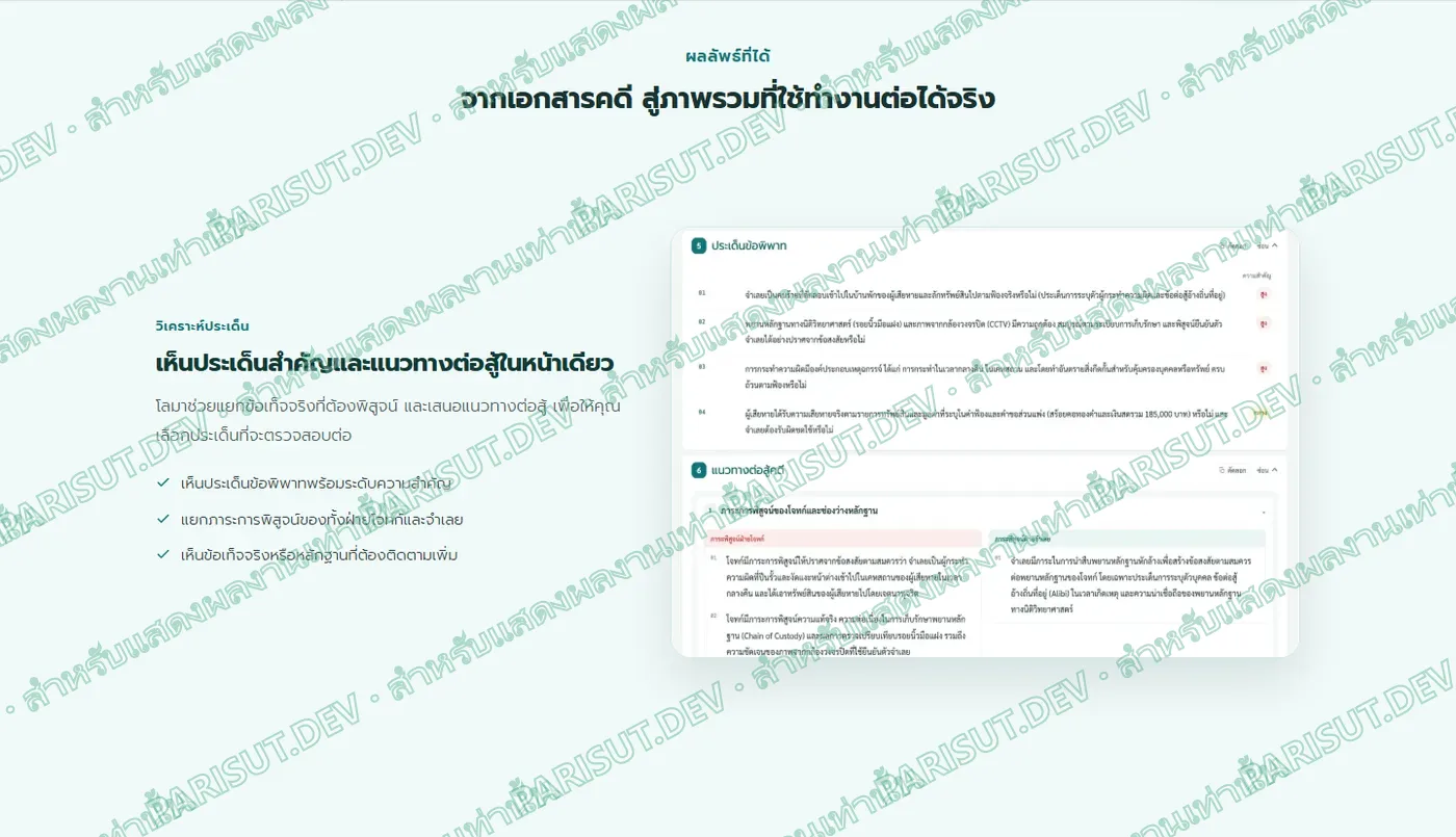 วิเคราะห์ประเด็นข้อพิพาทและแนวทางต่อสู้คดี